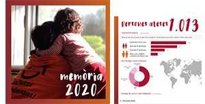 Banner web memoria2020