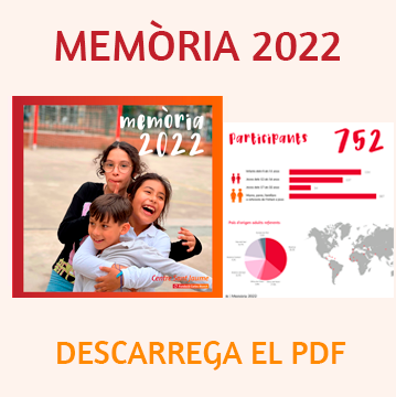 Banner web Memòria 2022 català
